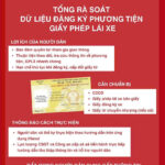 Cảnh báo thủ đoạn giả danh công an “làm sạch dữ liệu đăng ký xe” để lừa đảo