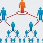 Siết chặt quản lý nhóm “nhà phân phối cấp cao” trong kinh doanh đa cấp: Vì sao cần tăng kiểm soát?